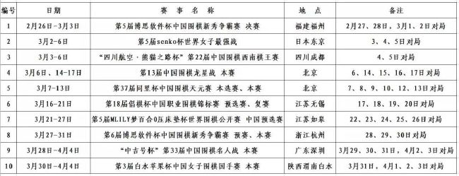 由于队内另外两名塔普索巴和科索努将在一月份参加非洲杯，俱乐部也想留住因卡皮耶。